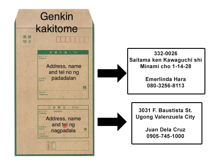genkan